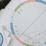 An astrological birth chart printed on paper, with the houses, aspect lines and Ascendant marked, beside a fanned deck of cards.