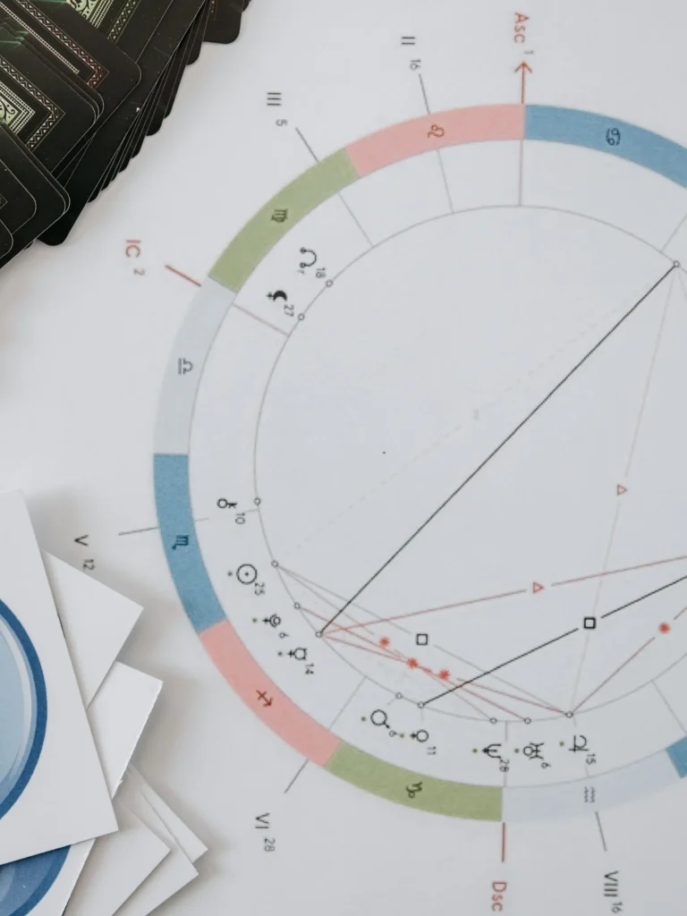An astrological birth chart printed on paper, with the houses, aspect lines and Ascendant marked, beside a fanned deck of cards.